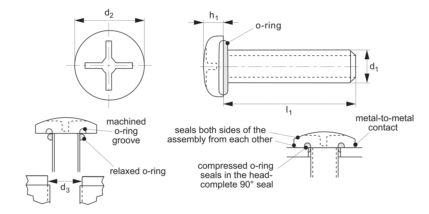 36630 Pan Head Seal Screws