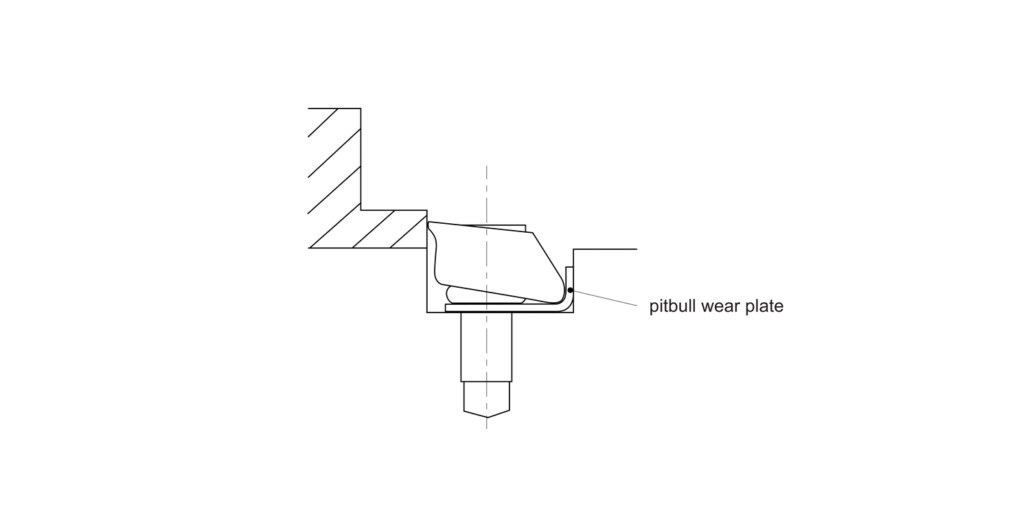 12031.2 Pitbull Clamps