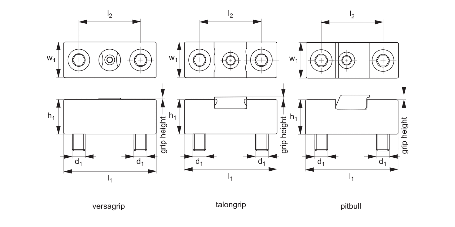 12033.2 Modular Pitbull Clamps