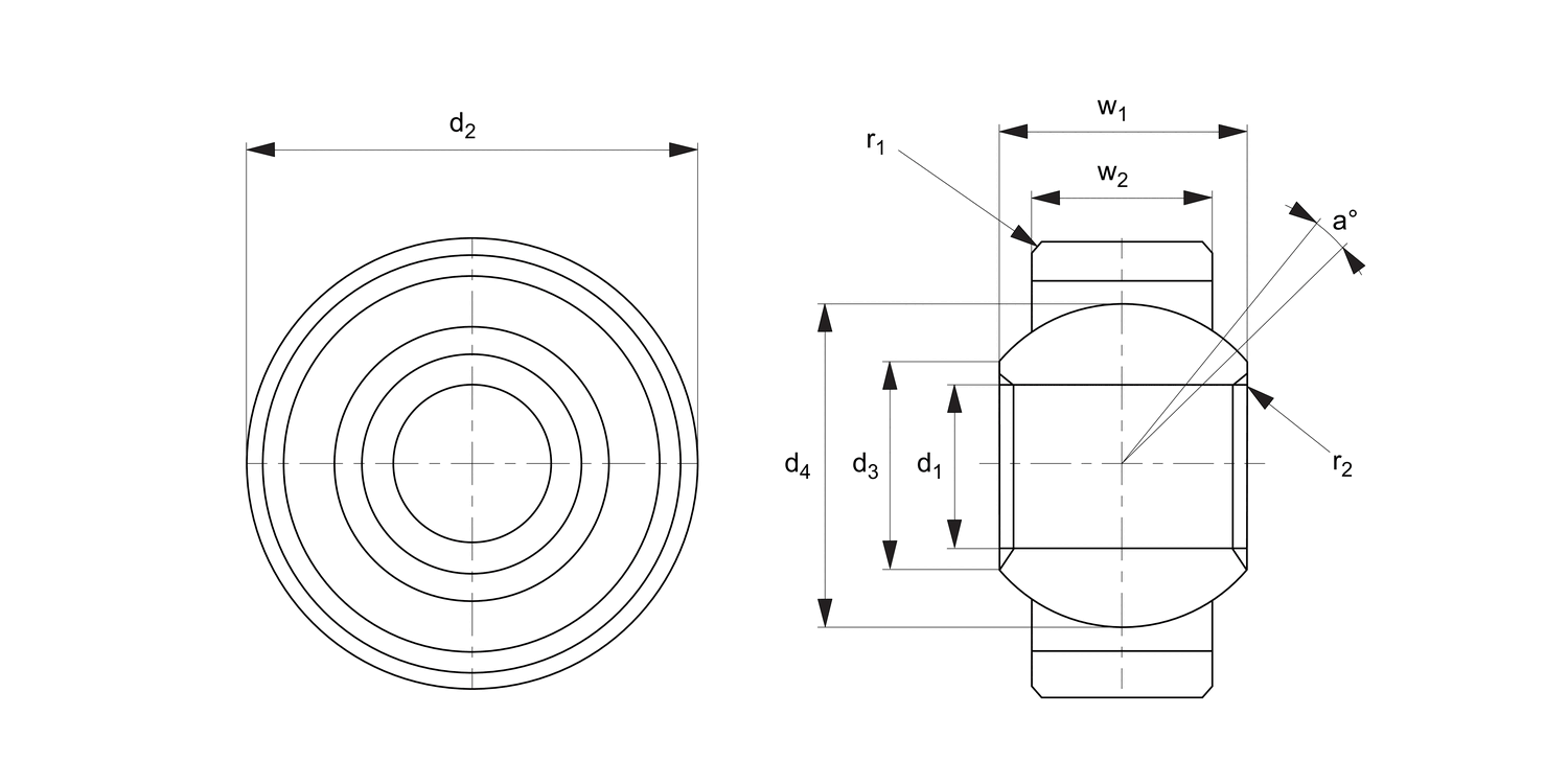65974 Spherical Plain Bearings