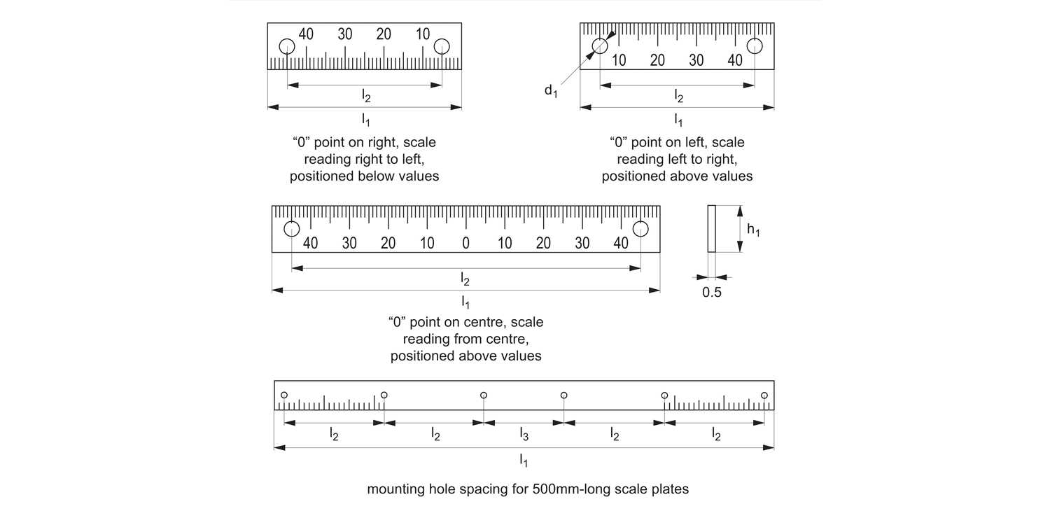 33975 Scale Plates - Single Scale