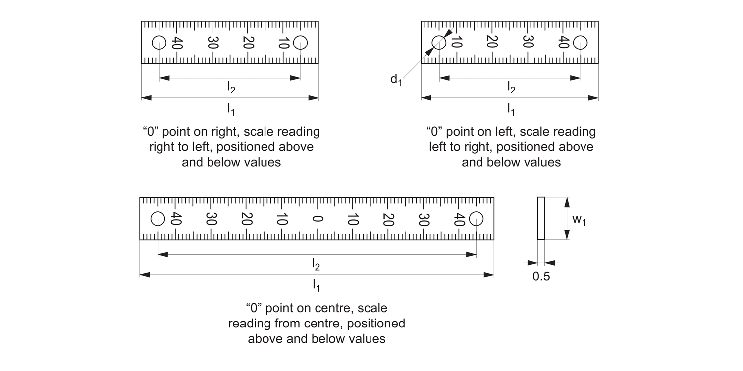 33976 Scale Plates - Double Scale