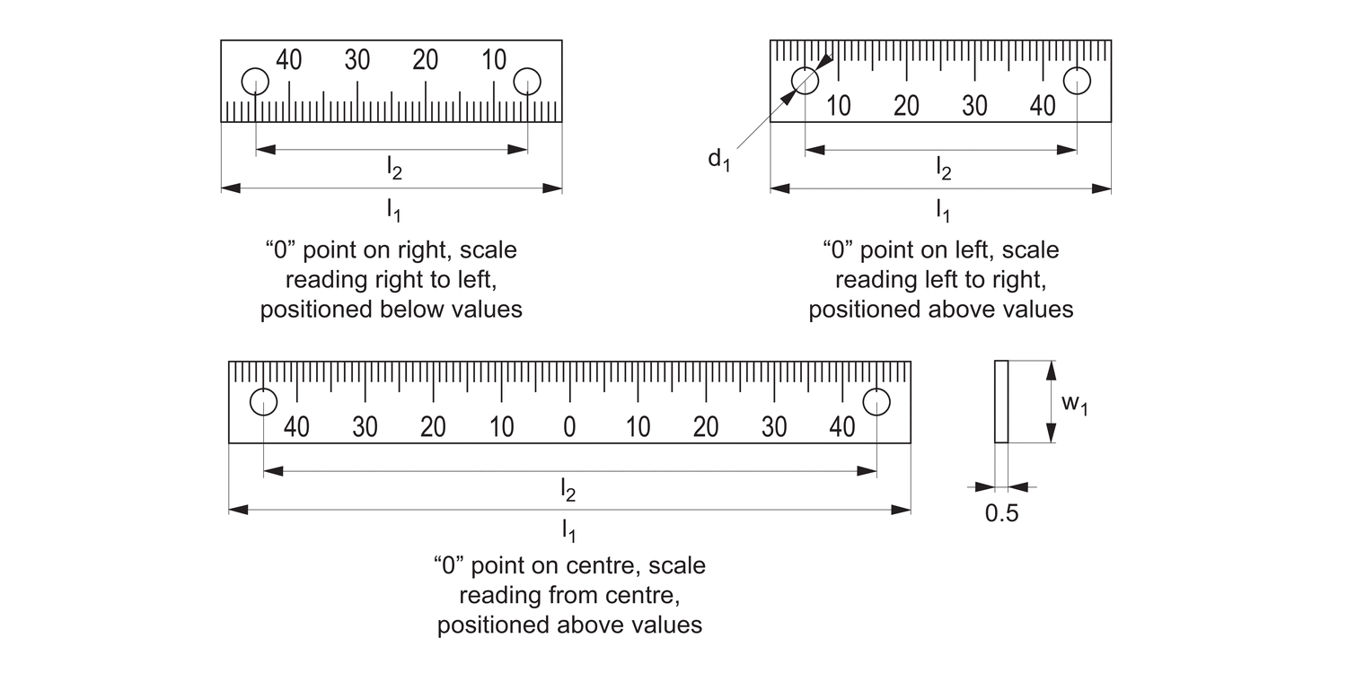 33977 Scale Plates - Single Scale