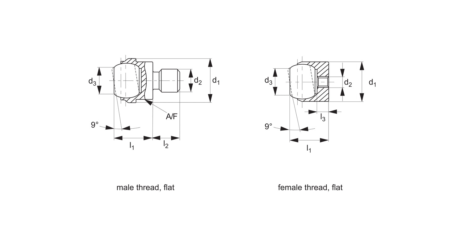 34101 Self-Aligning Pads