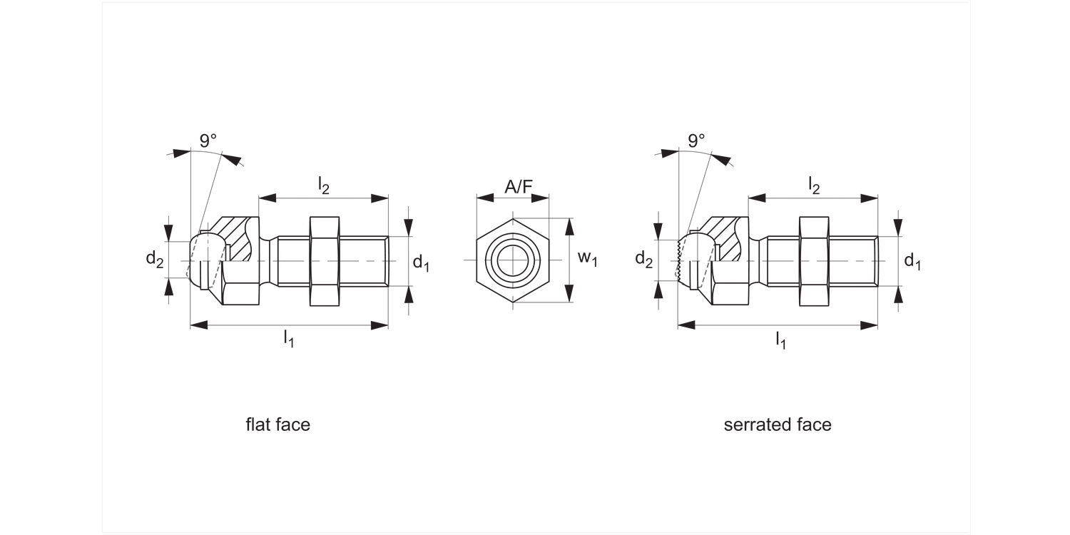 34120 Self-Aligning Pads