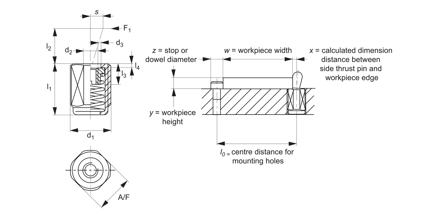 32860.1 Side-Thrust Pins - Threaded