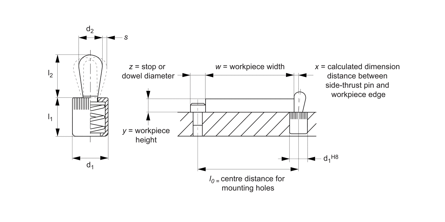 32810 Side-Thrust Pins