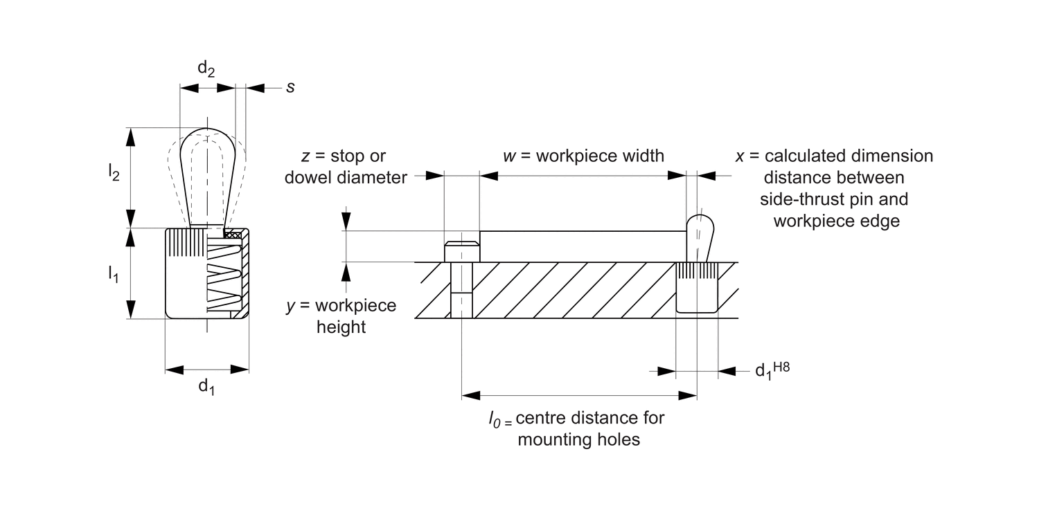 32820 Side-Thrust Pins