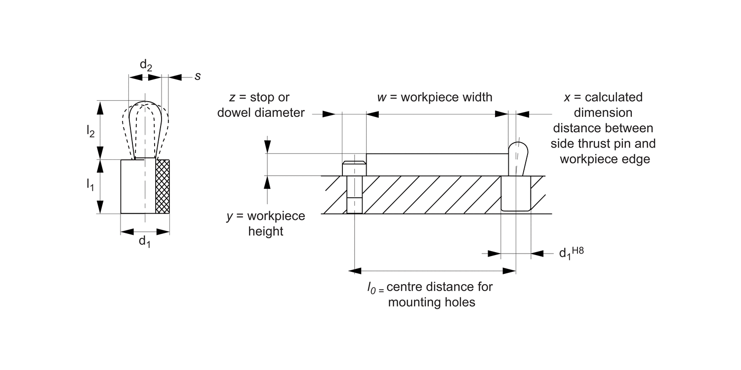 32870 Side-Thrust Pins
