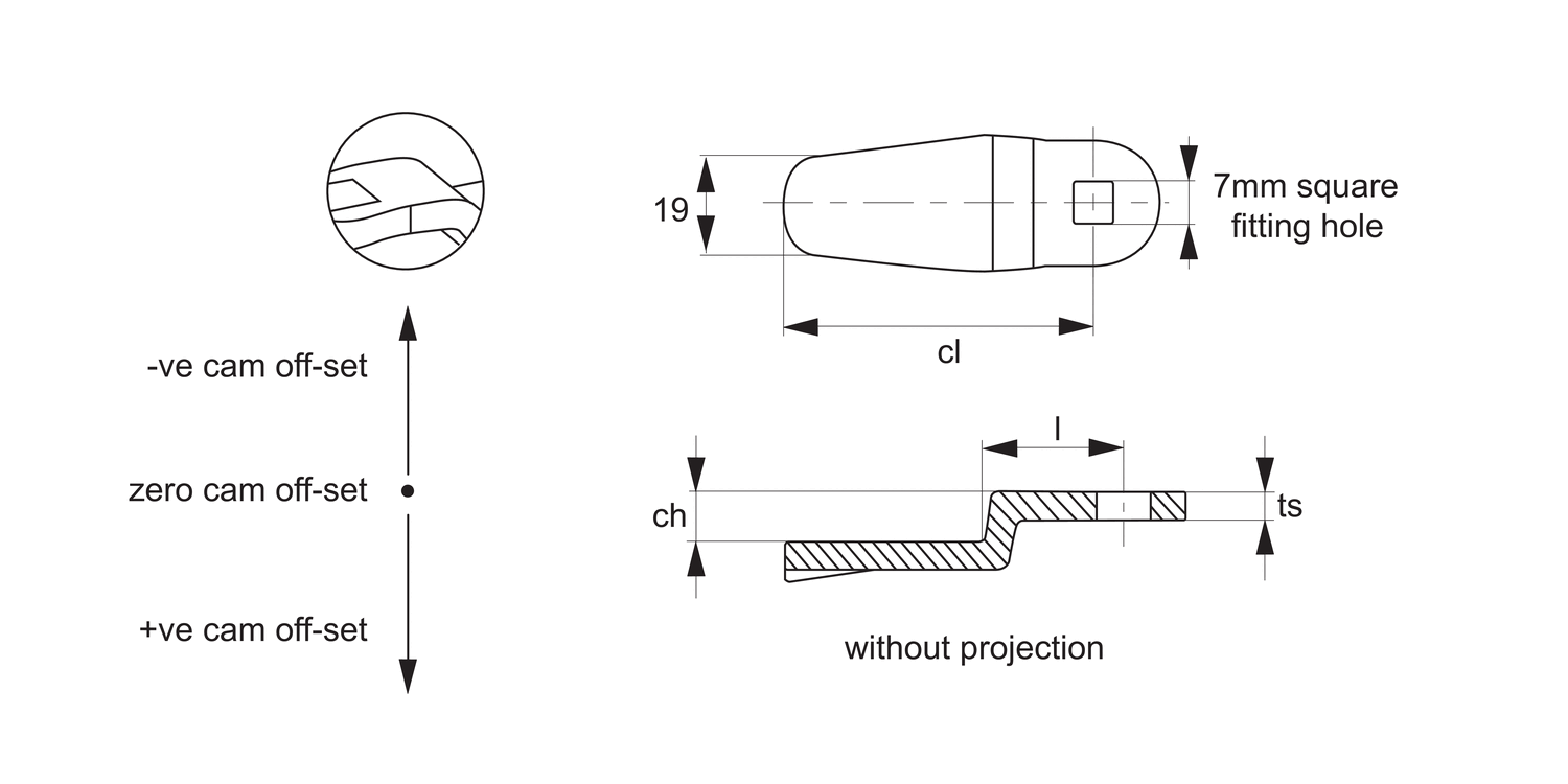 A0215 Single Point Cams - Flexi-System - 7 x 7 Sq.