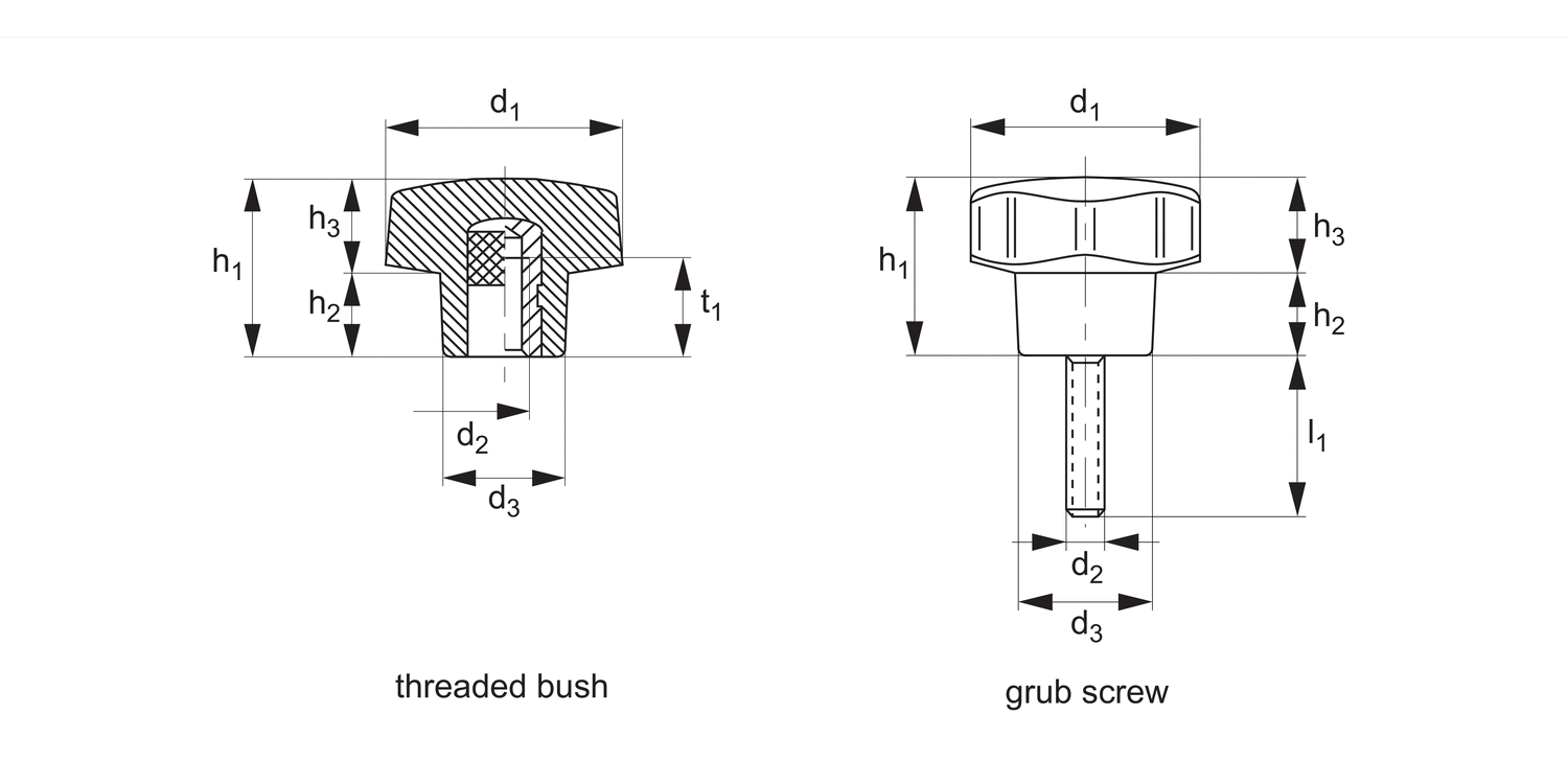 70740 Six Lobed Knobs