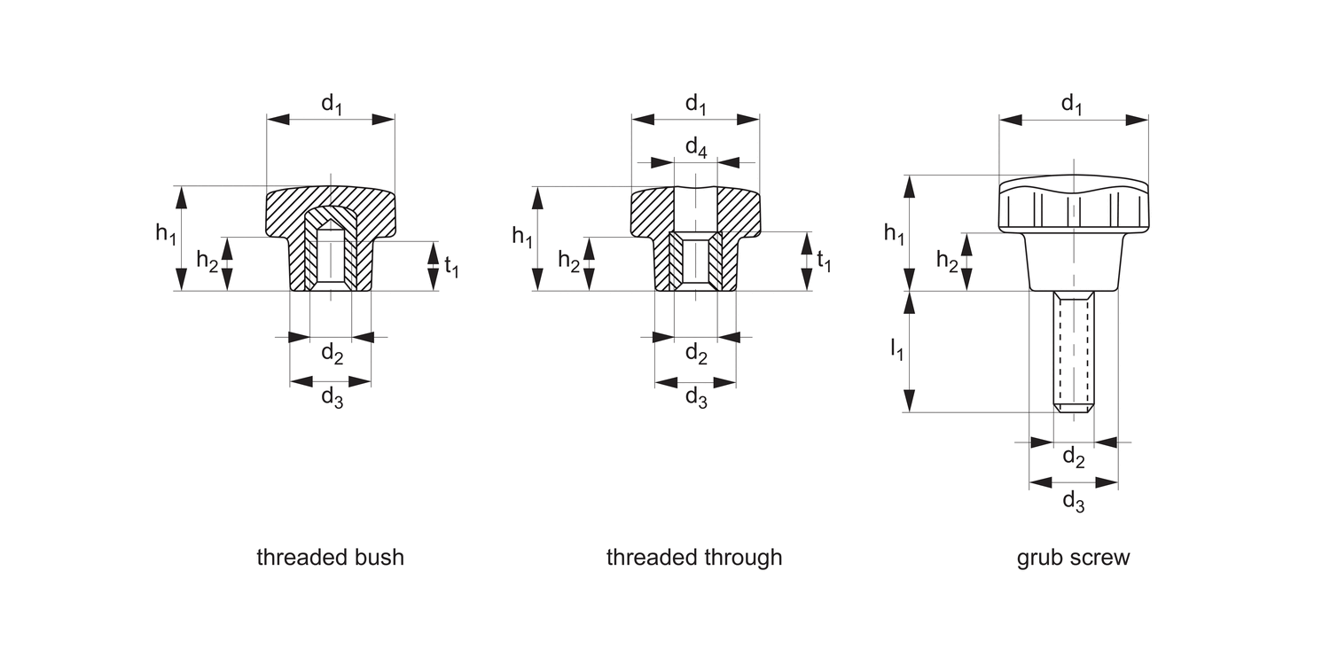 70760 Six Lobed Knobs