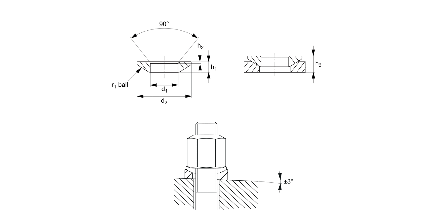 25205 Washers - Spherical Seat