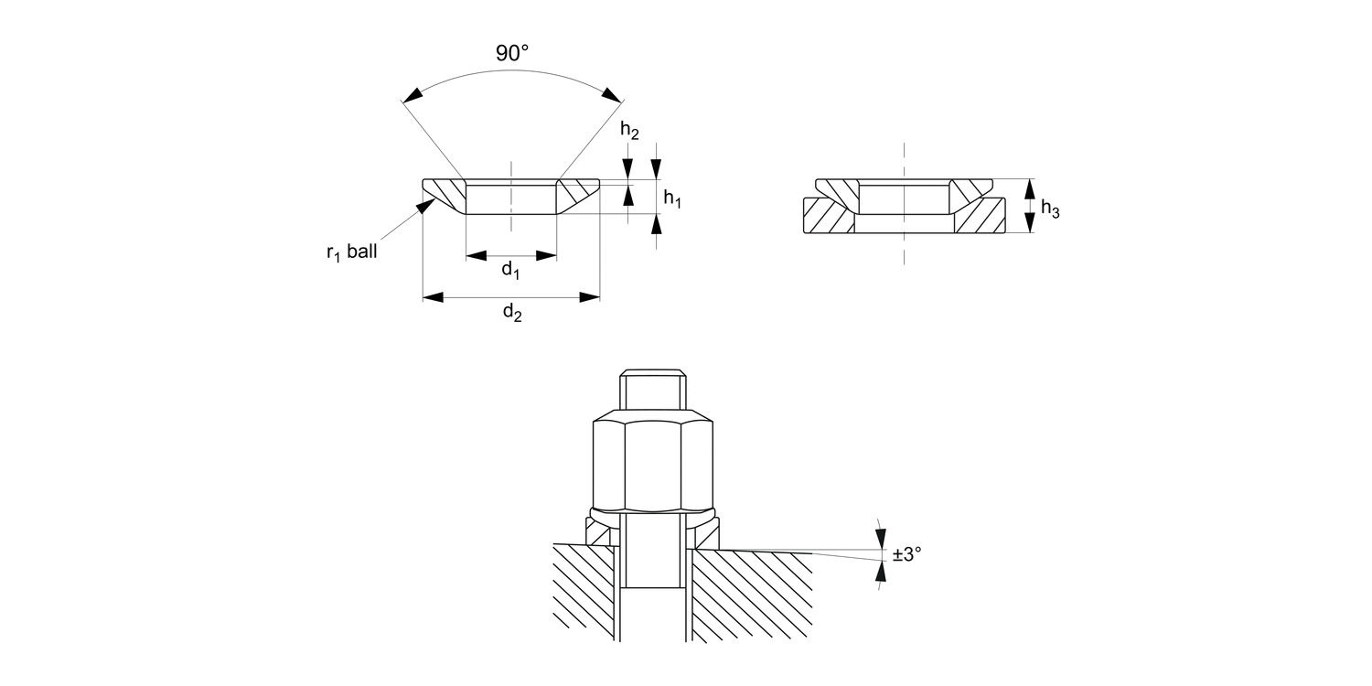 25200 Washers - Spherical Seat