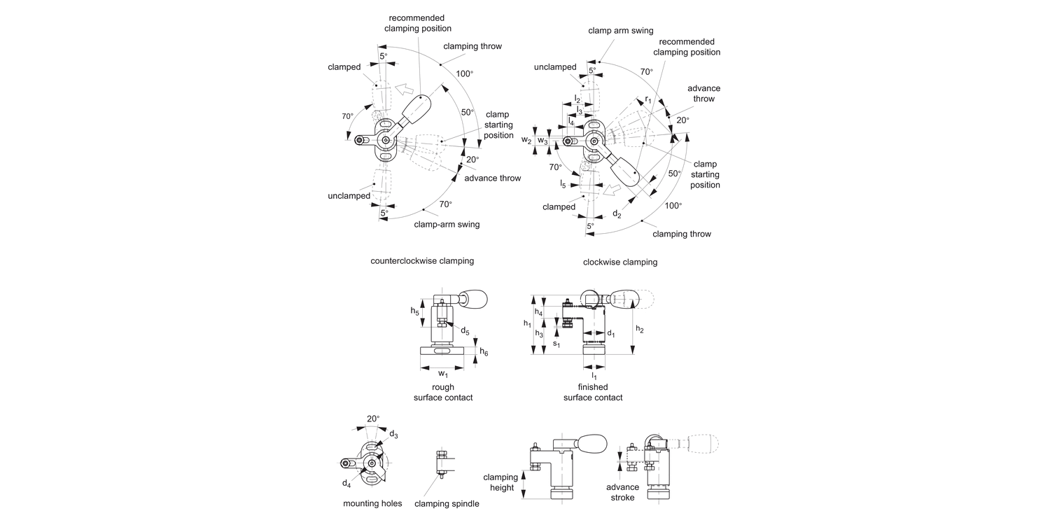 12562.2 Swing Clamps