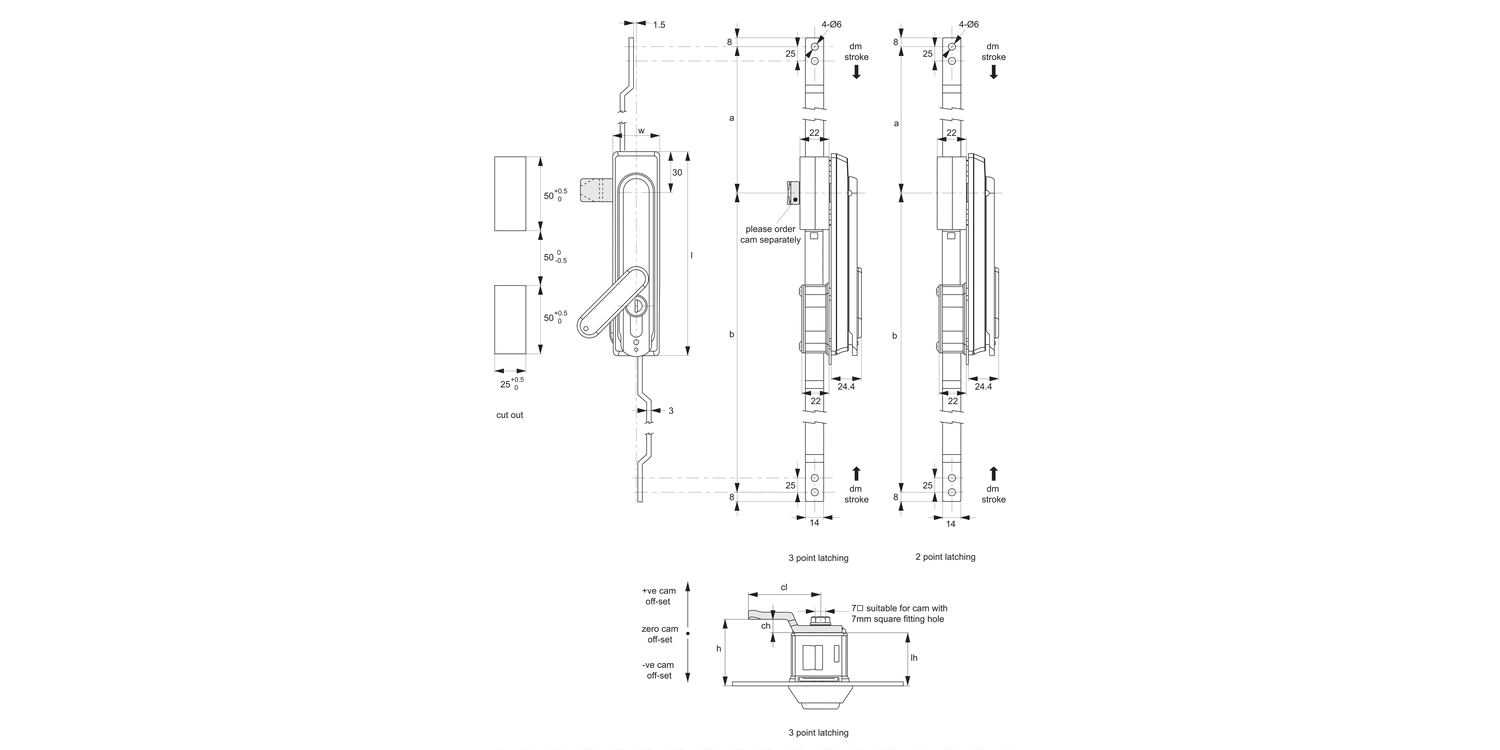 B2082 Swing Handles - with Rod Control