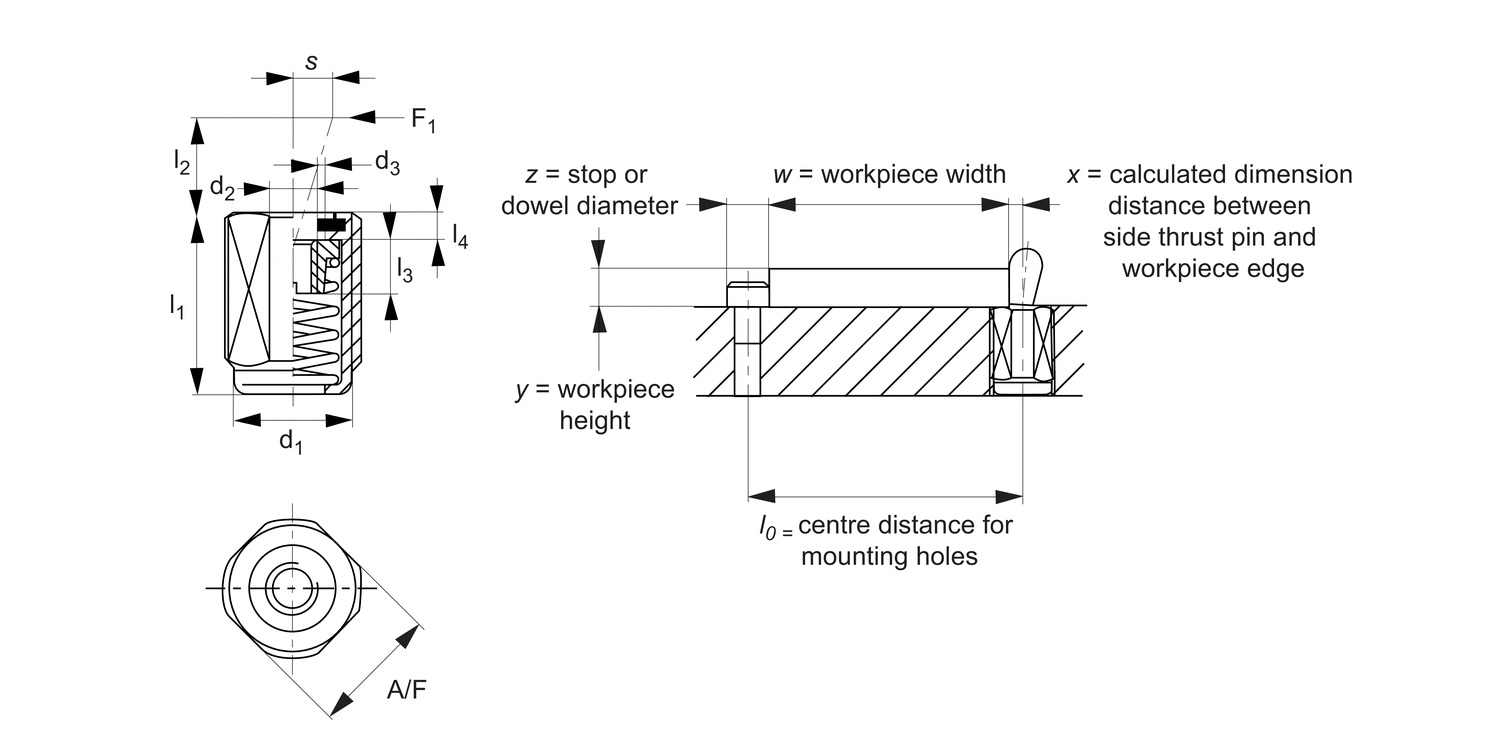 32860.2 Side-Thrust Pins - Threaded
