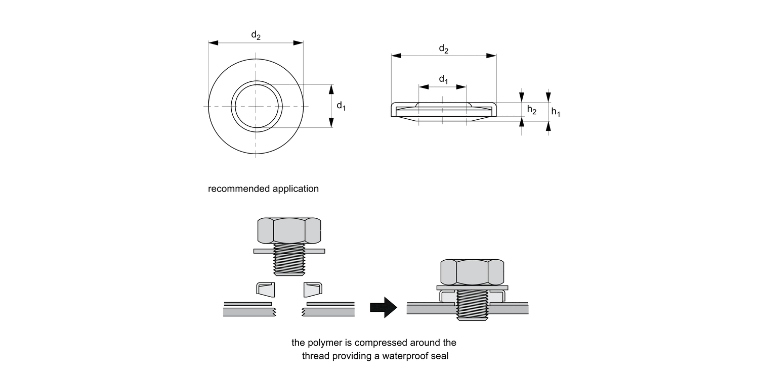 36637 Waterproof Seal Washers