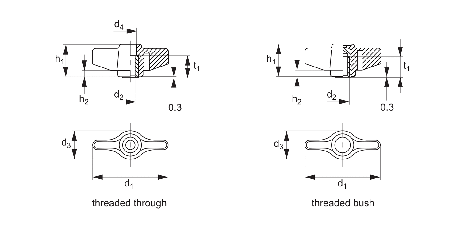 72180 Wing Nuts