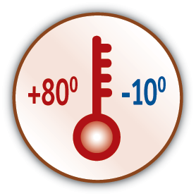 Temperature resistance of Wixroyd's toggle clamps