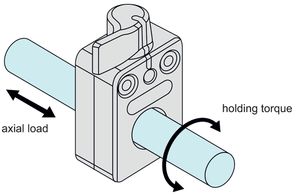 Wixroyd One Touch Fastener Spindle Locks Technical Page | Wixroyd