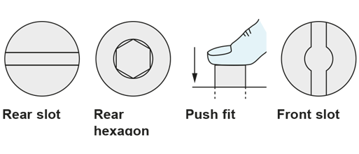 Mounting options for pin-head spring plunger